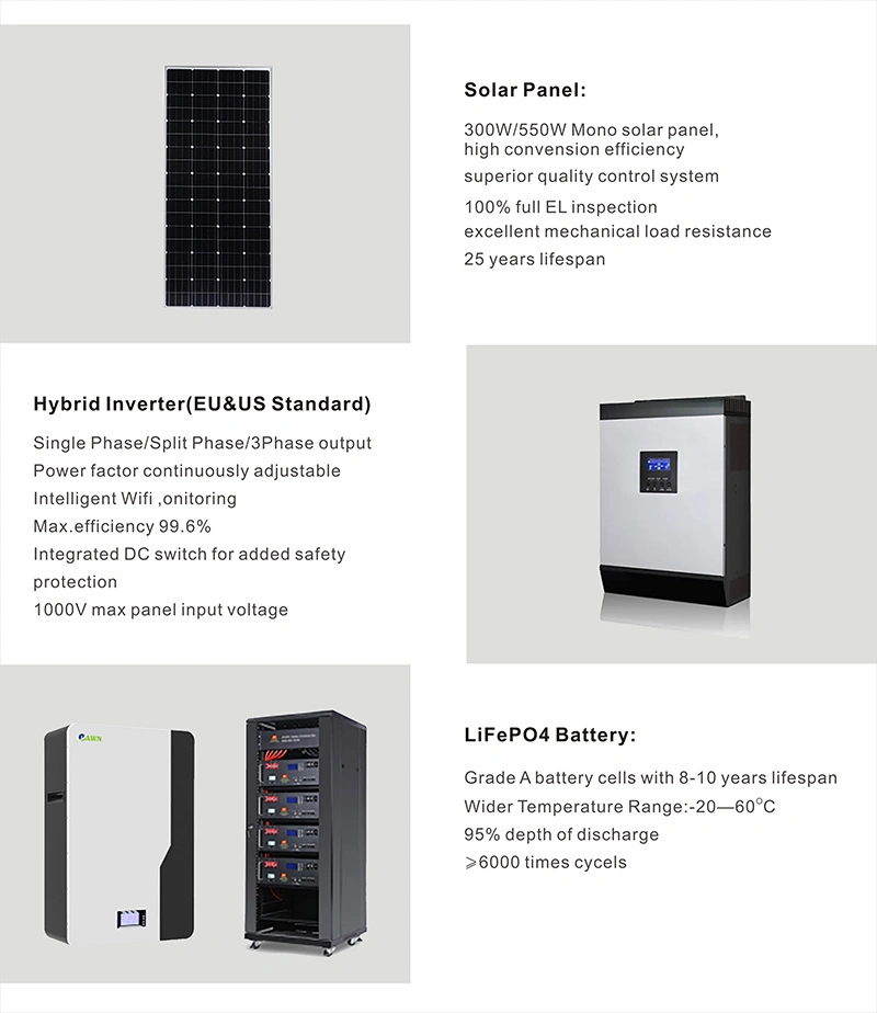 Good Price Complete Kits PV Module Power Energy Storage Dual Axis Solar Tracker System