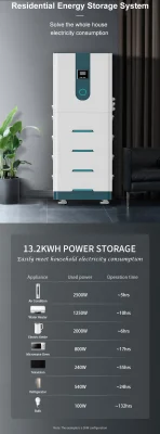 Station de stockage d'énergie 5kw système hybride complet de panneaux solaires d'alimentation photovoltaïque Systèmes de stockage d'énergie domestique